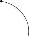 modern